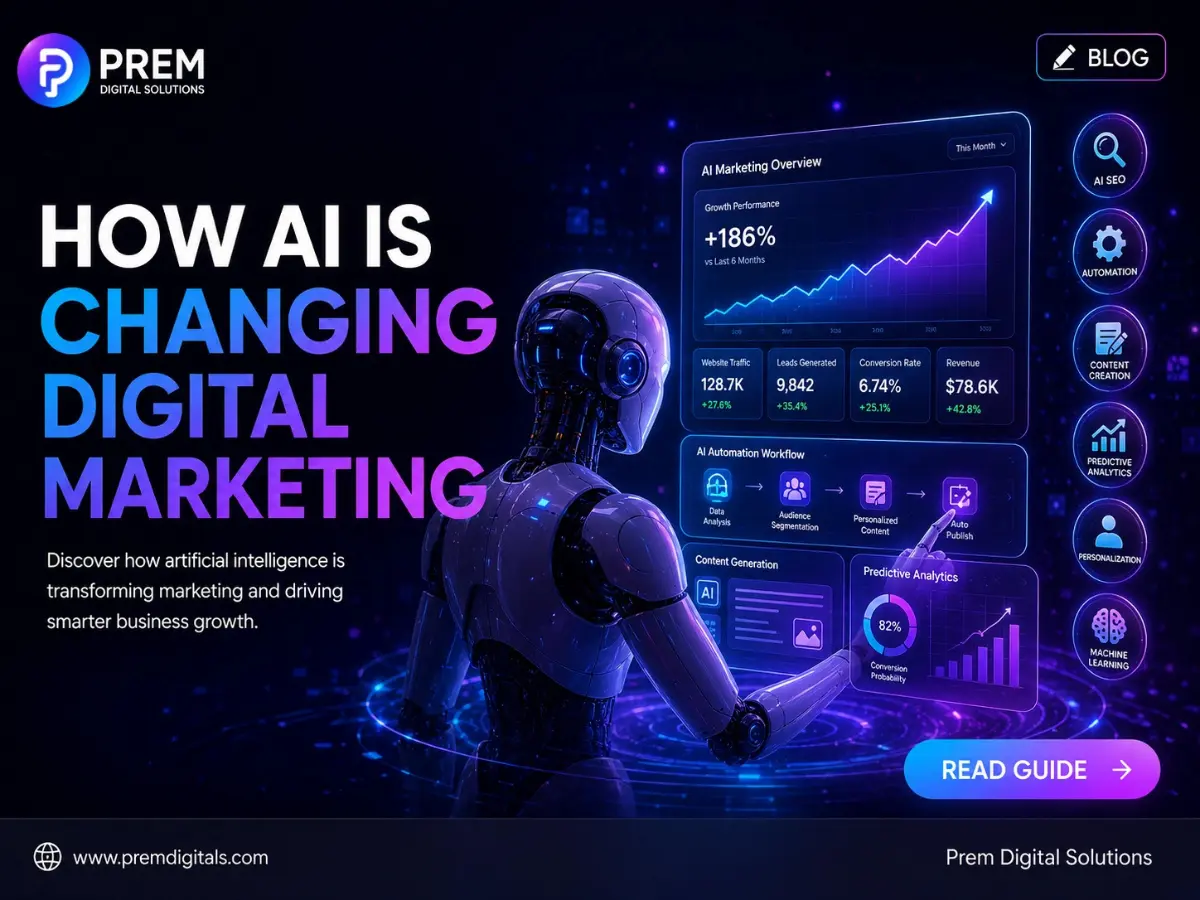 How AI is Changing Digital Marketing in 2026